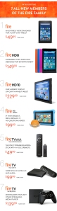 fire tablets new